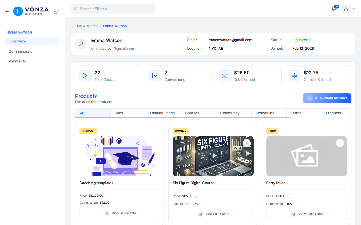 Affiliate detail view